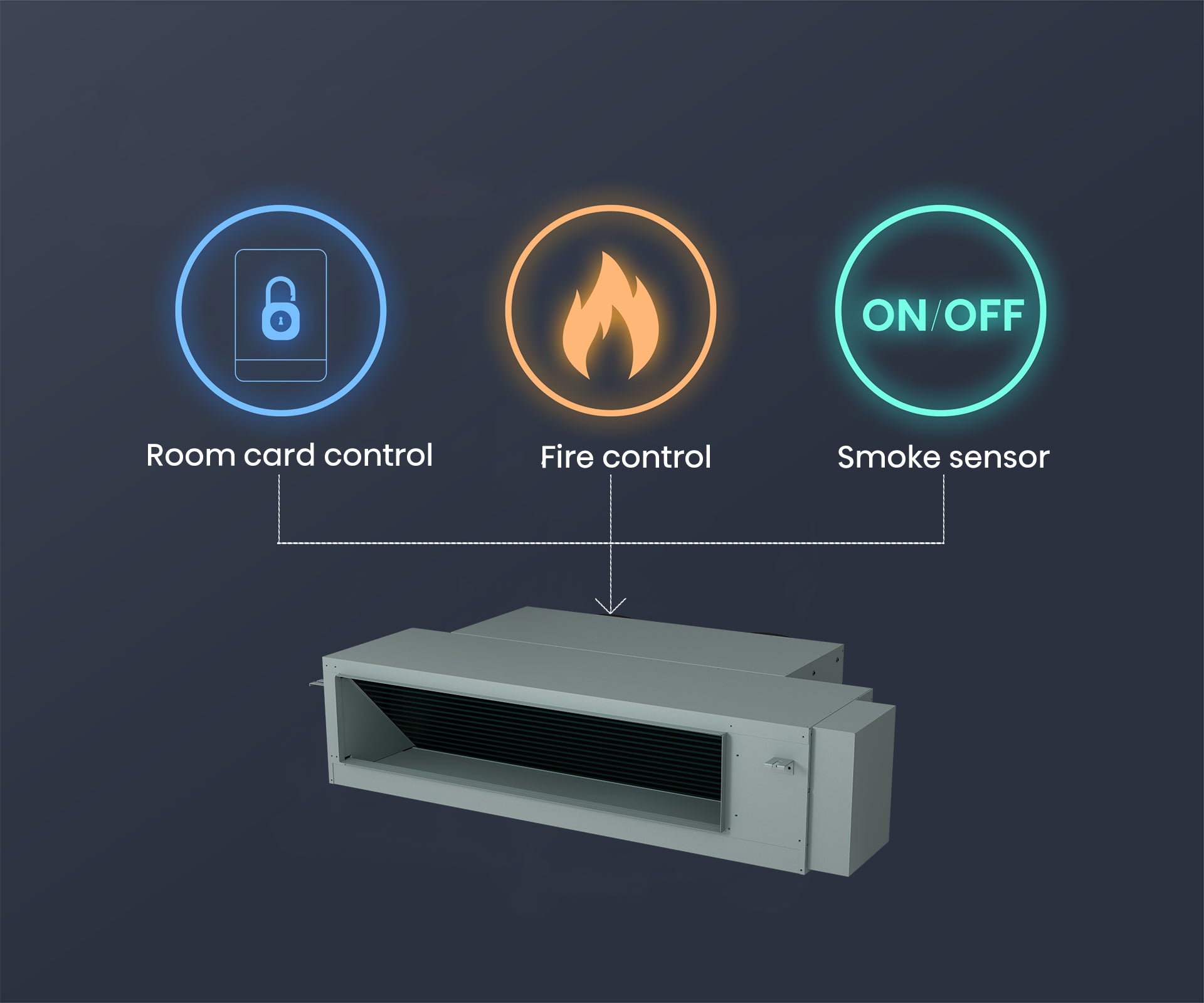 Dry Contact Input