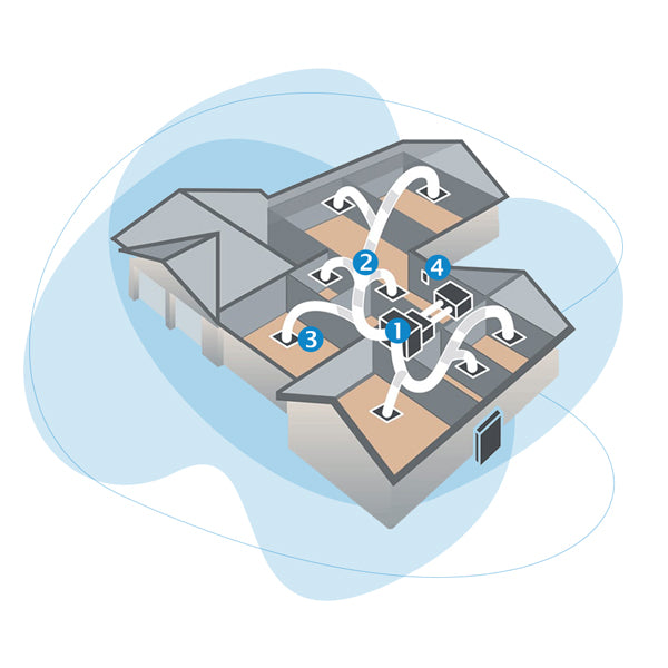 How does ducted air conditioning work?